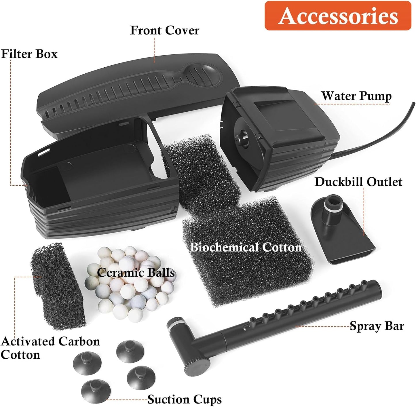 FEDOUR 165GPH Aquarium Filter U-V, 8W Adjustable Fish Tank Filter, U-V Submersible Internal Filter for 10-50 Gallon Tank, with Biochemical Cotton